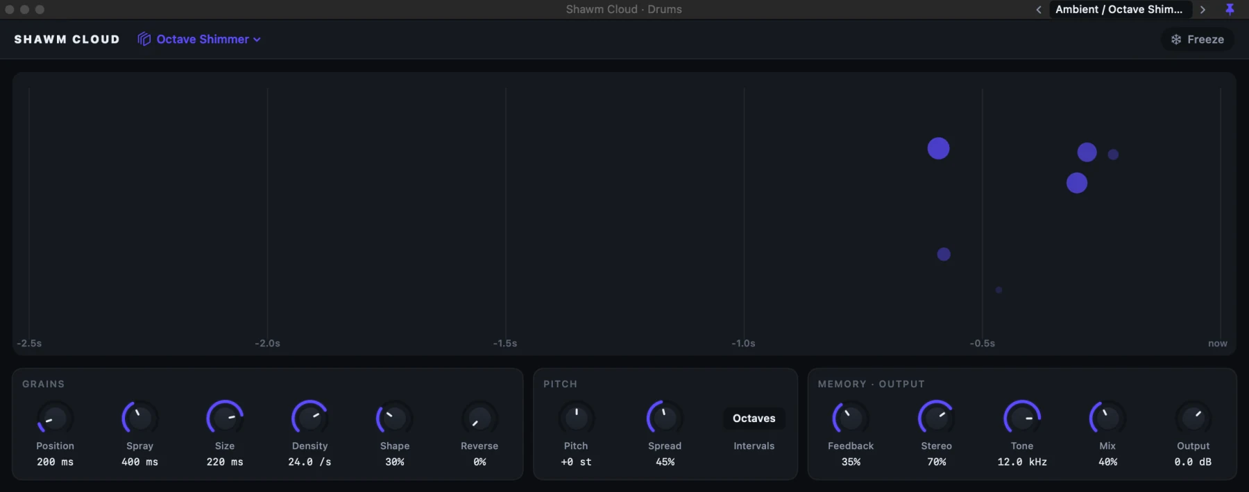 Shawm Cloud's grains placed in time, with its controls