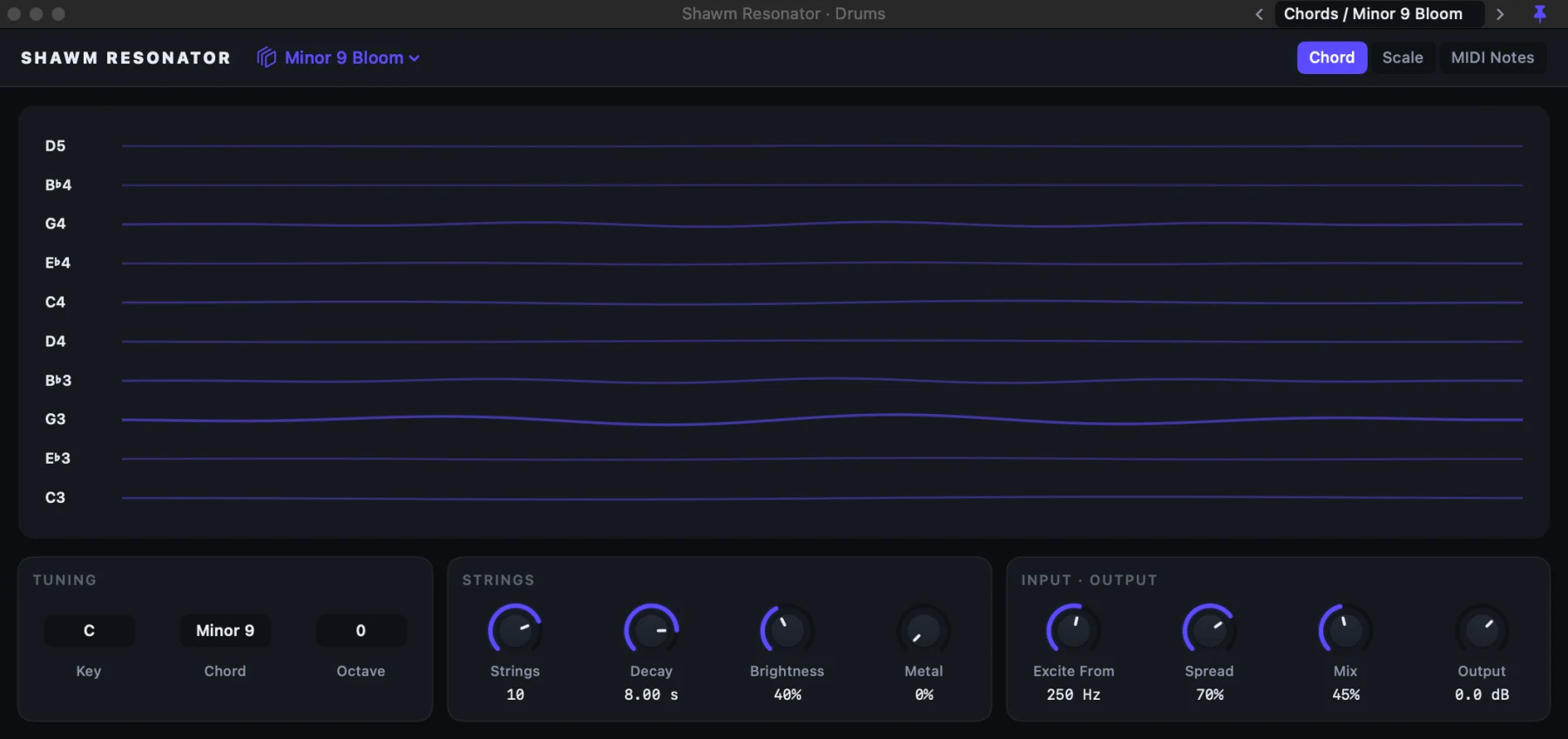 Shawm Resonator's strings vibrating, each labelled with its note